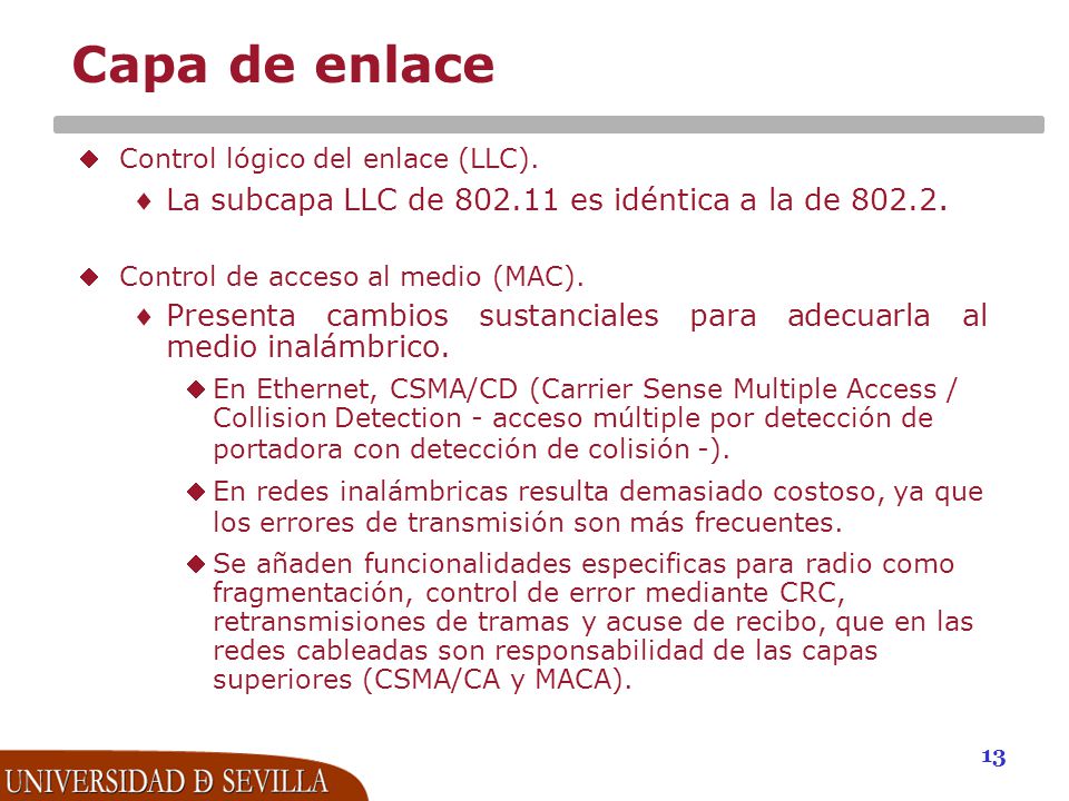 Capa de enlace La subcapa LLC de es idéntica a la de
