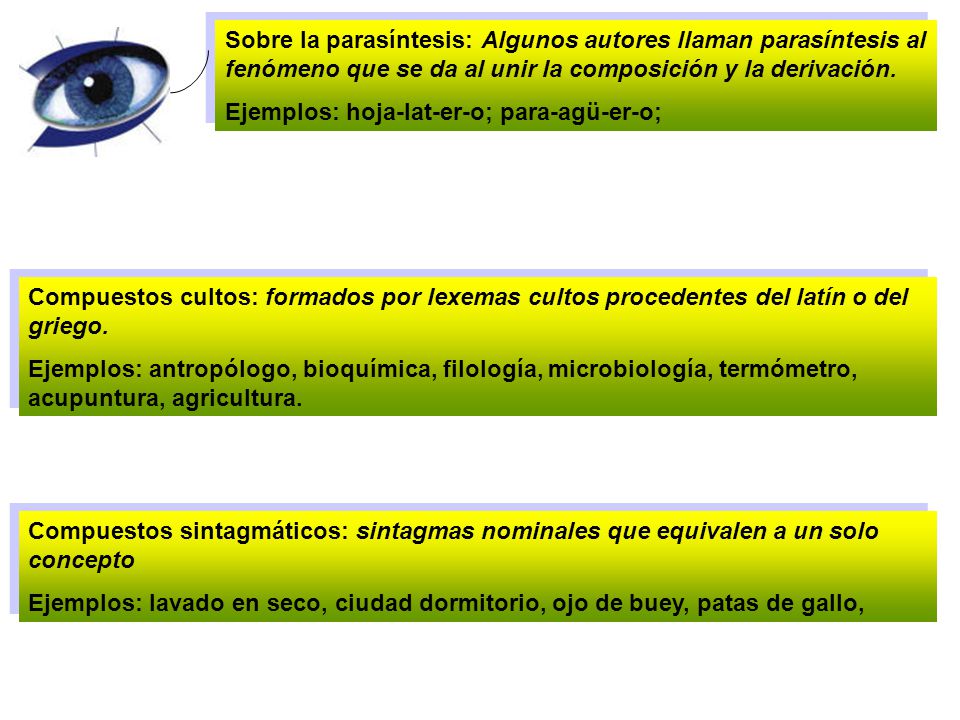 Sobre la parasíntesis: Algunos autores llaman parasíntesis al fenómeno que se da al unir la composición y la derivación.
