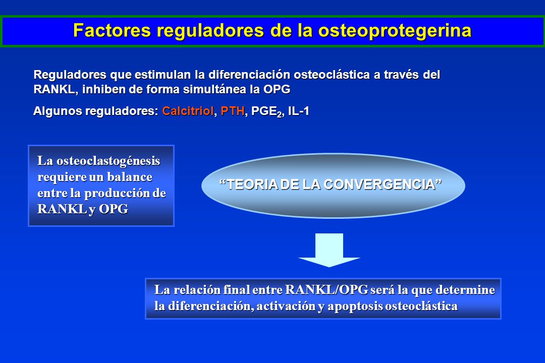Factores reguladores de la osteoprotegerina