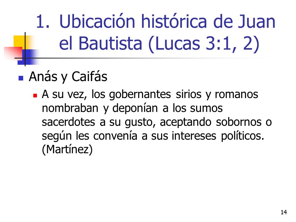 Ubicación histórica de Juan el Bautista (Lucas 3:1, 2)