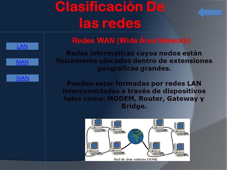 Clasificación De las redes Redes WAN (Wide Área Network)