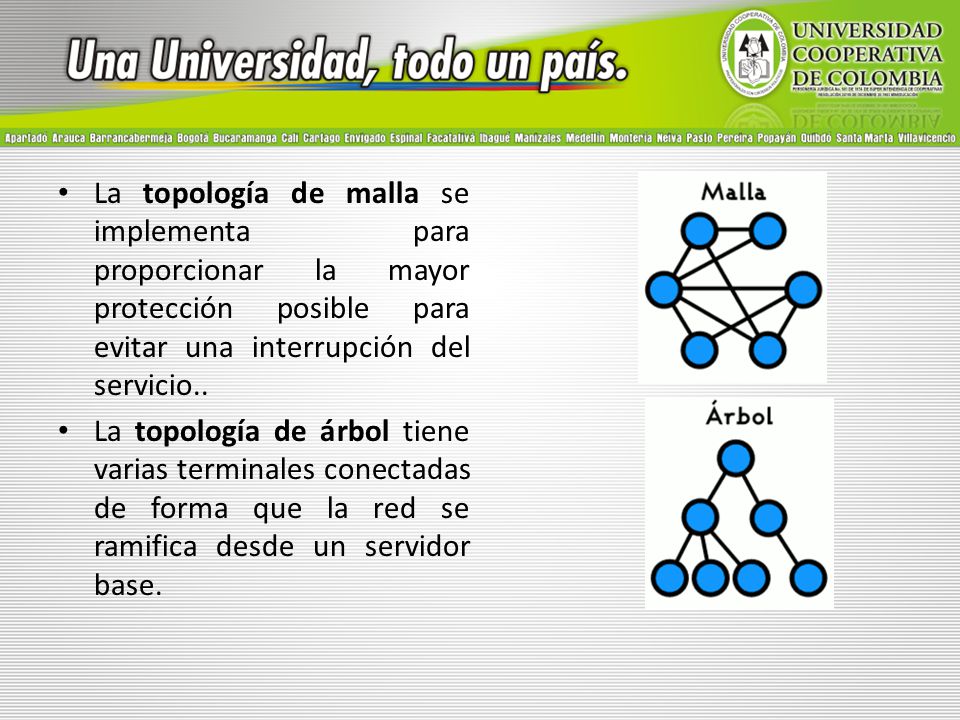 La topología de malla se implementa para proporcionar la mayor protección posible para evitar una interrupción del servicio..