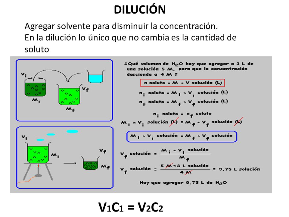 V1C1 = V2C2 DILUCIÓN Agregar solvente para disminuir la concentración.