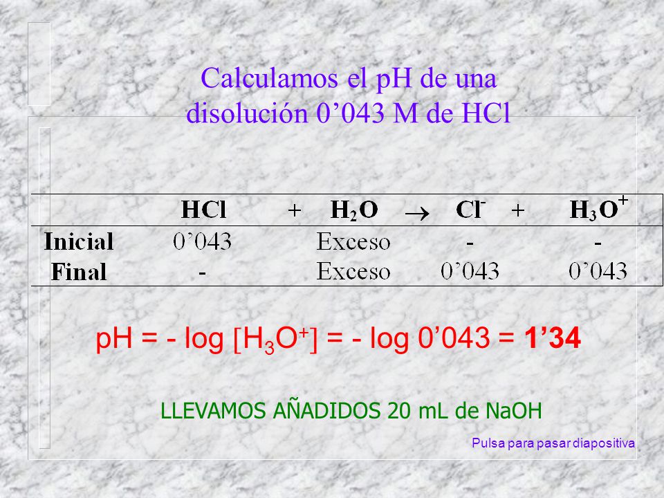 Calculamos el pH de una disolución 0’043 M de HCl