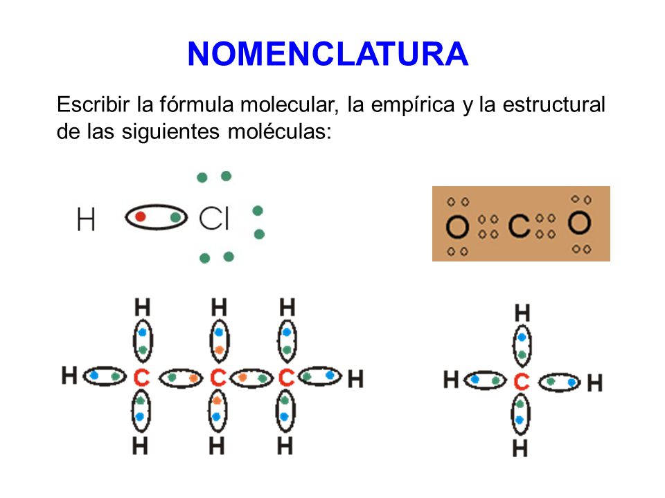 NOMENCLATURA Escribir la fórmula molecular, la empírica y la estructural de las siguientes moléculas: