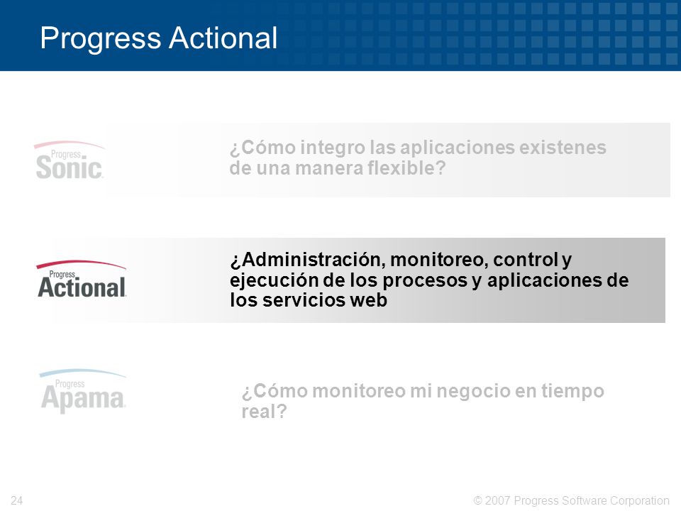 Progress Actional ¿Cómo integro las aplicaciones existenes de una manera flexible