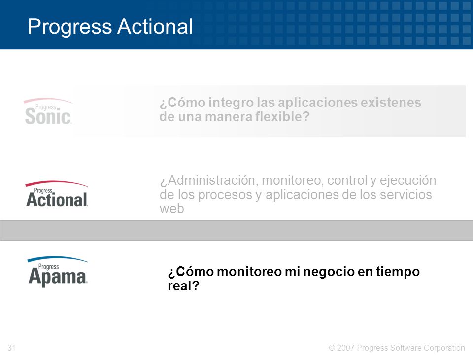 Progress Actional ¿Cómo integro las aplicaciones existenes de una manera flexible