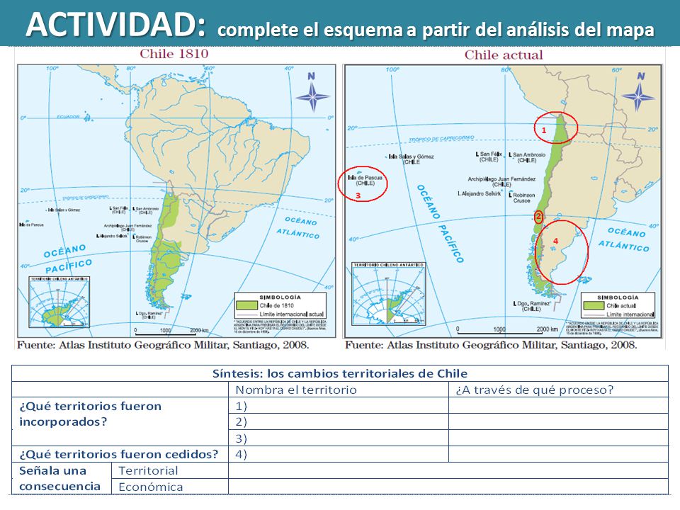 ACTIVIDAD: complete el esquema a partir del análisis del mapa