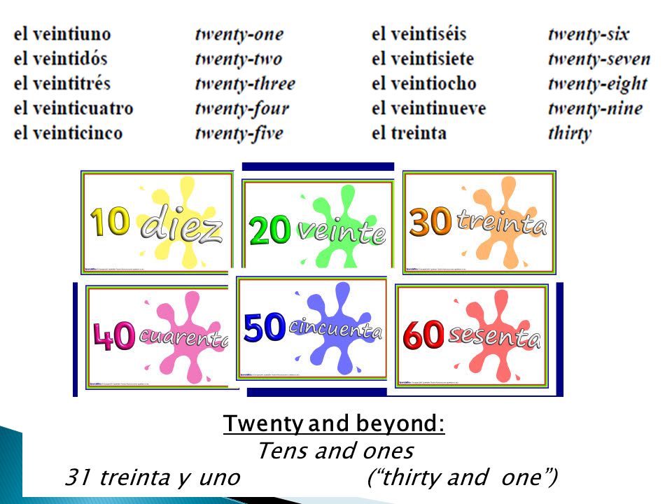 Twenty and beyond: Tens and ones 31 treinta y uno ( thirty and one )