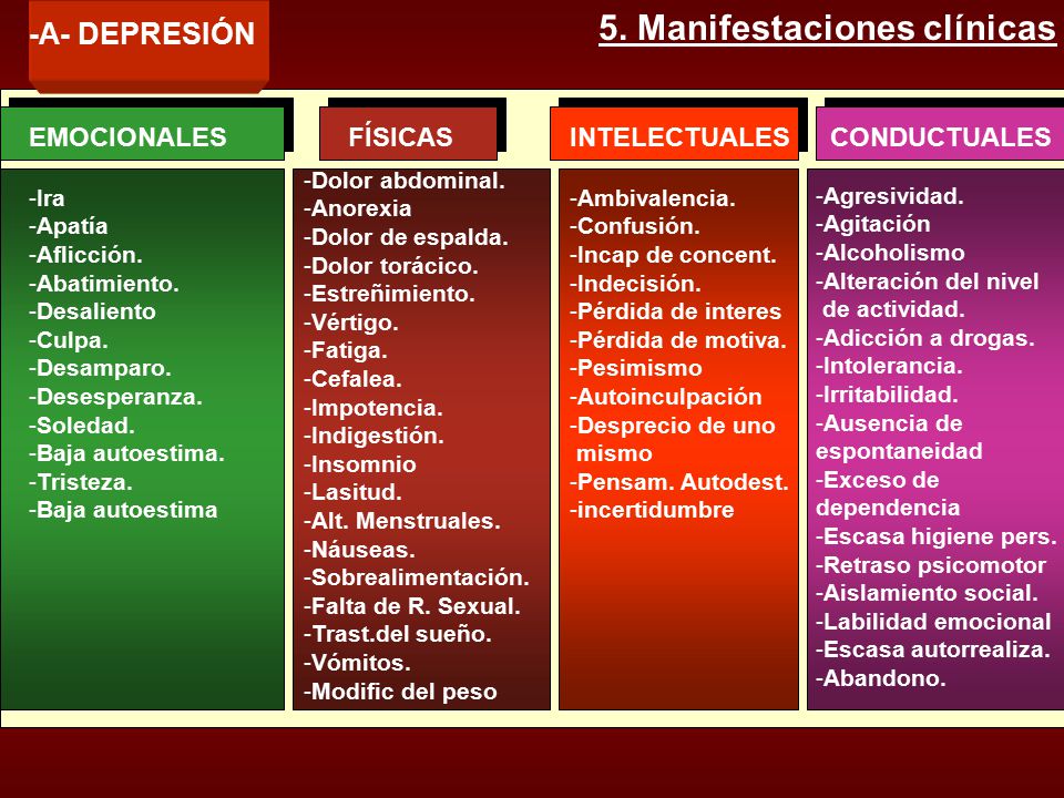 5. Manifestaciones clínicas