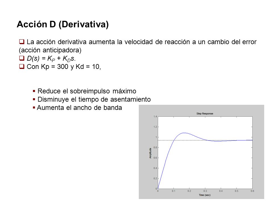 Acción D (Derivativa) La acción derivativa aumenta la velocidad de reacción a un cambio del error (acción anticipadora)
