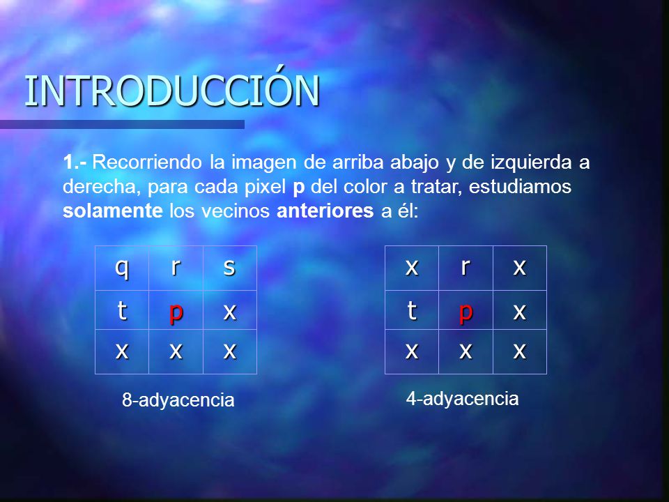 INTRODUCCIÓN x p t s r q x p t r