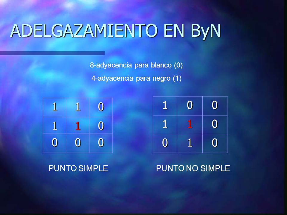 ADELGAZAMIENTO EN ByN 1 1 PUNTO SIMPLE PUNTO NO SIMPLE