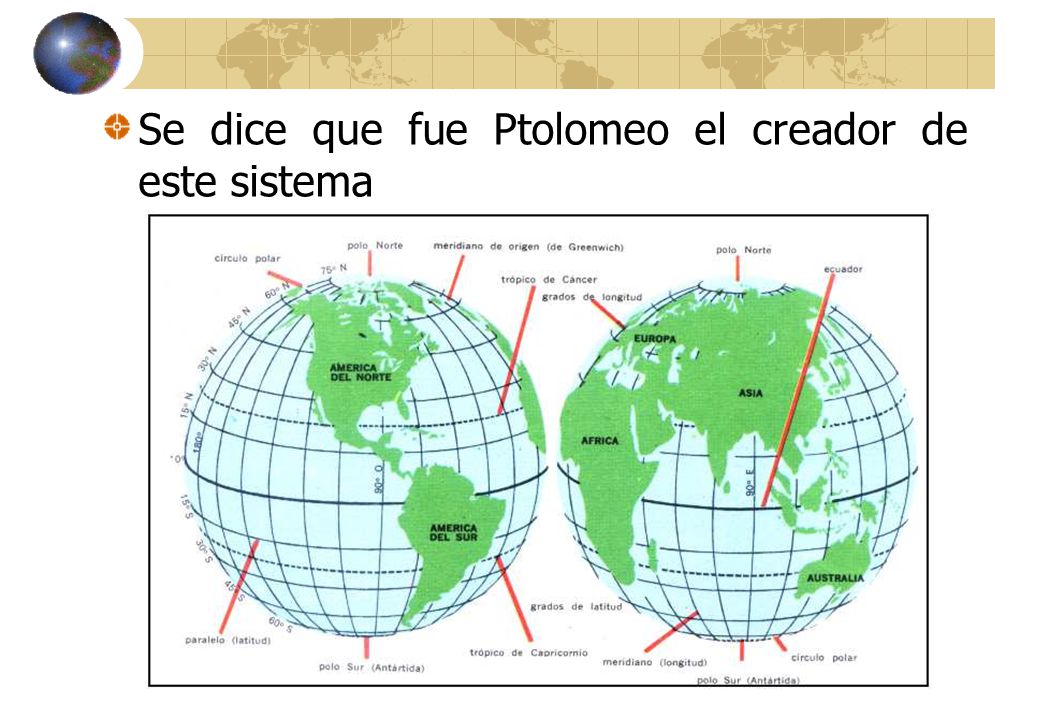 Se dice que fue Ptolomeo el creador de este sistema