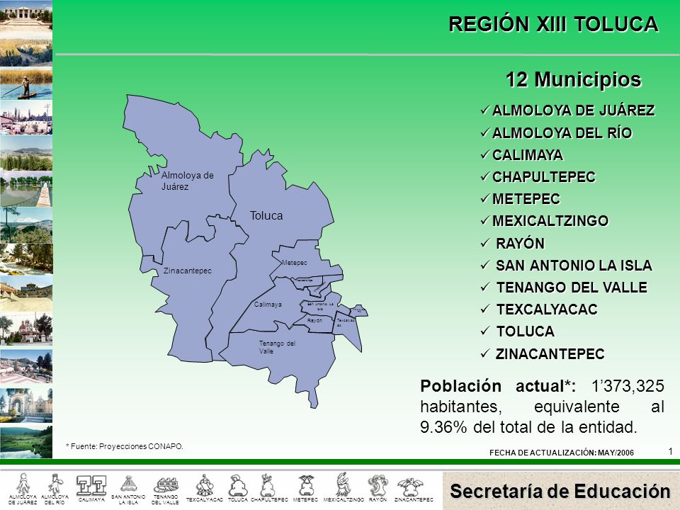 12 Municipios Almoloya de Juárez. Toluca. Zinacantepec. Tenango del Valle. San Antonio La Isla.
