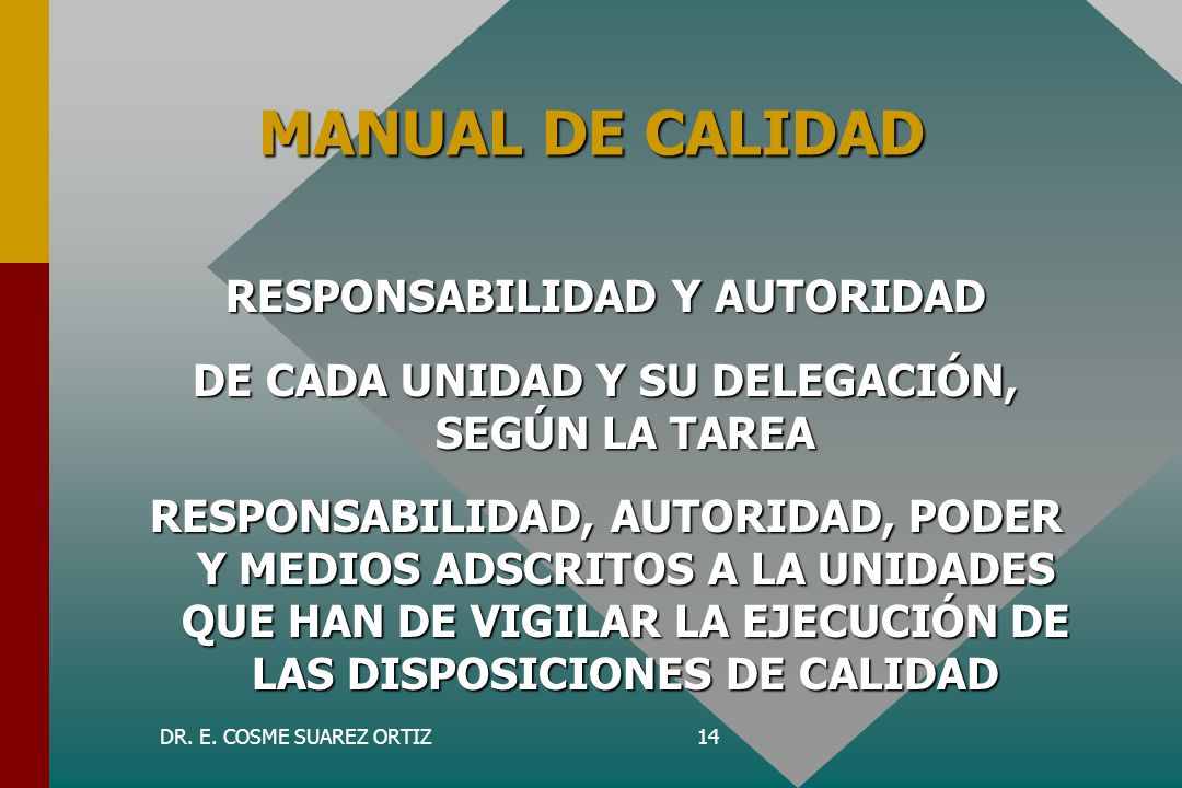 MANUAL DE CALIDAD RESPONSABILIDAD Y AUTORIDAD