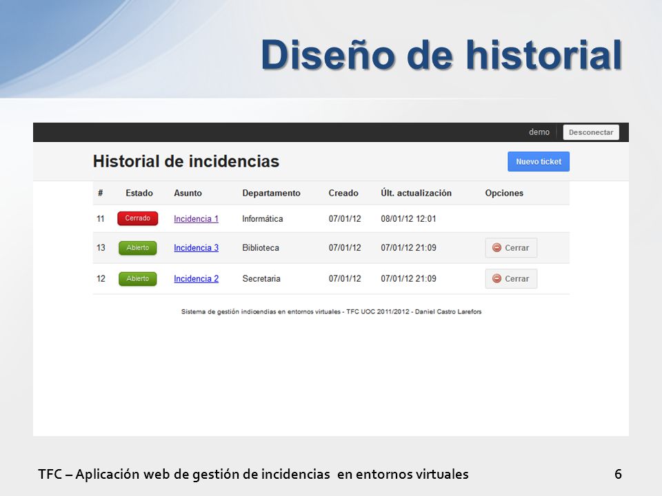 Diseño de historial TFC – Aplicación web de gestión de incidencias en entornos virtuales