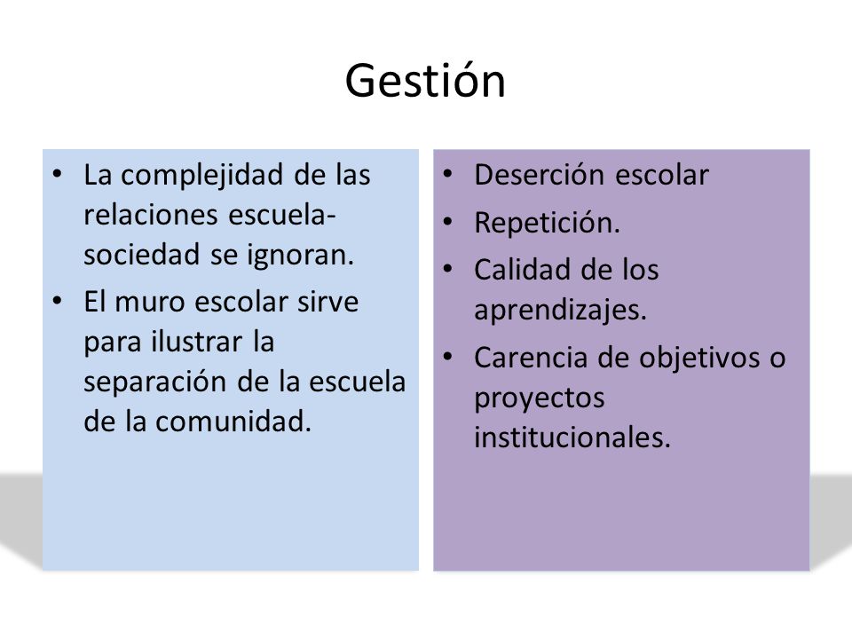 Gestión La complejidad de las relaciones escuela-sociedad se ignoran.