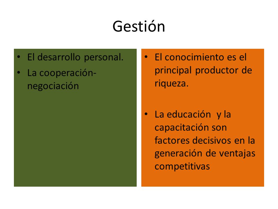 Gestión El desarrollo personal. La cooperación-negociación