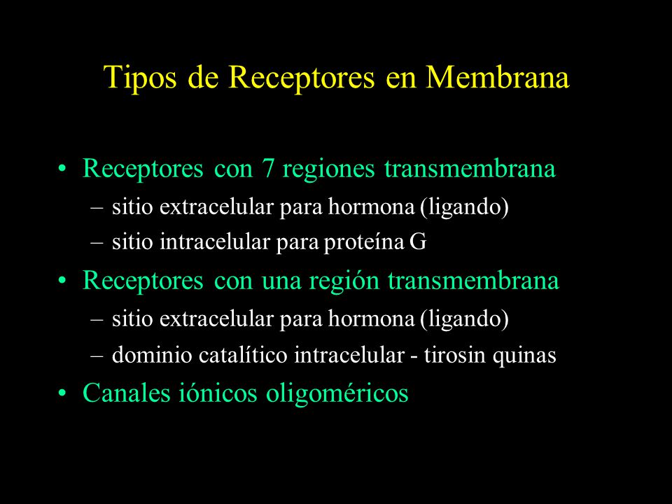 Tipos de Receptores en Membrana