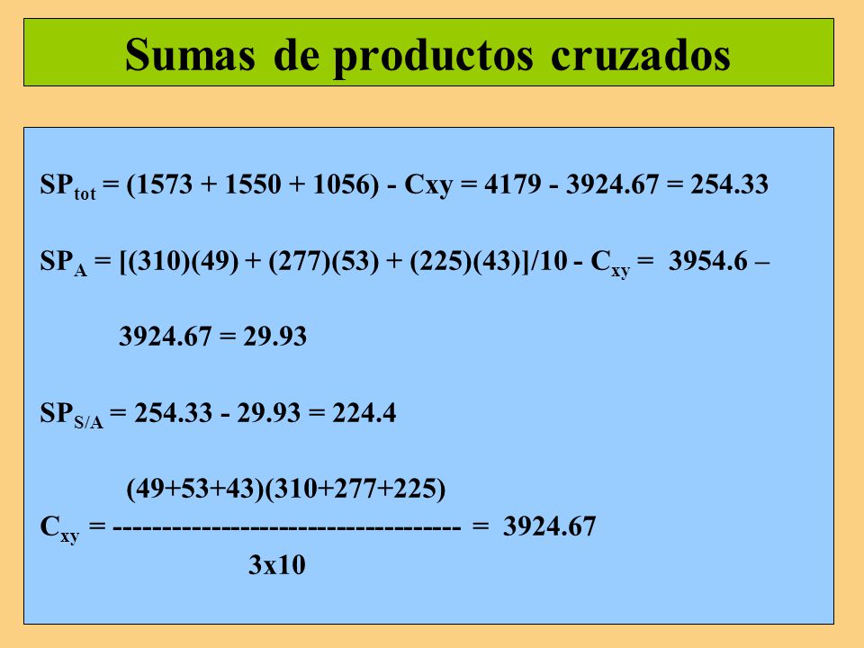 Sumas de productos cruzados