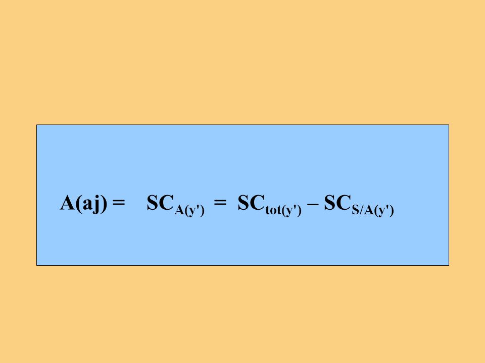 A(aj) = SCA(y ) = SCtot(y ) – SCS/A(y )