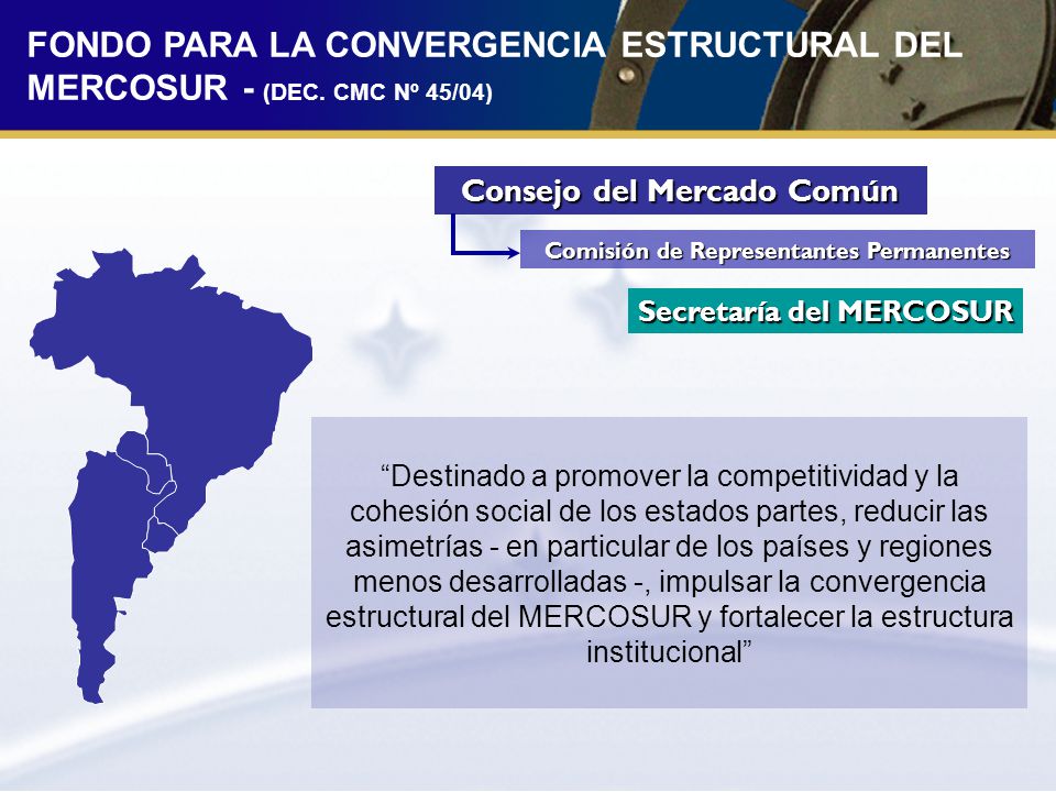 Consejo del Mercado Común Comisión de Representantes Permanentes