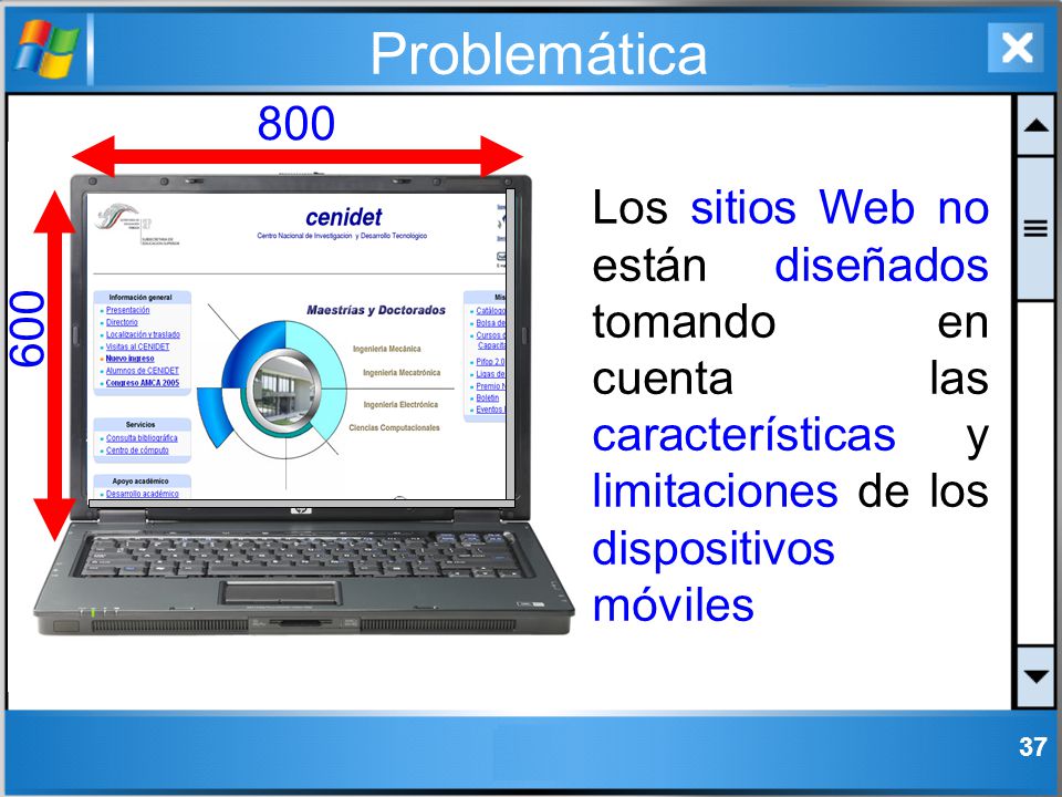 Problemática Los sitios Web no están diseñados tomando en cuenta las características y limitaciones de los dispositivos móviles.