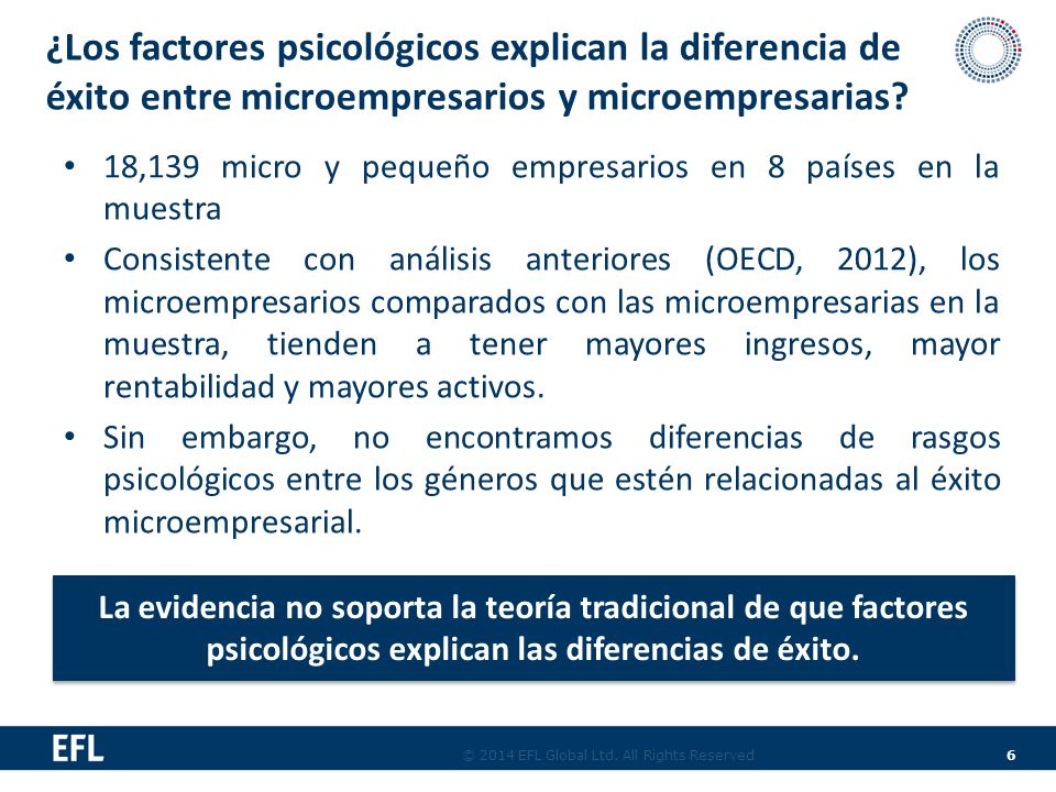 ¿Los factores psicológicos explican la diferencia de éxito entre microempresarios y microempresarias