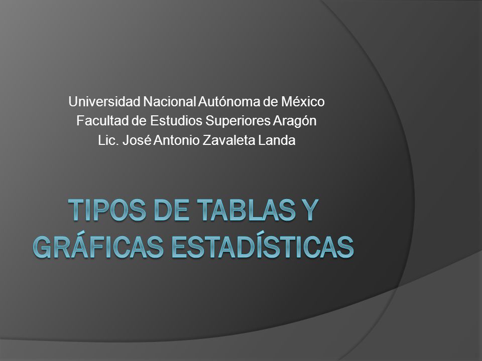 Tipos de tablas y gráficas estadísticas