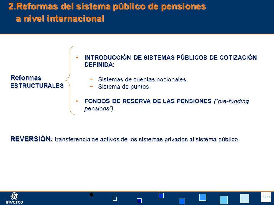 2.Reformas del sistema público de pensiones a nivel internacional