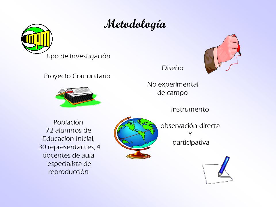 Metodología Tipo de Investigación Proyecto Comunitario Diseño