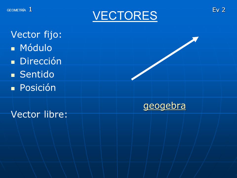 VECTORES Vector fijo: Módulo Dirección Sentido Posición Vector libre: