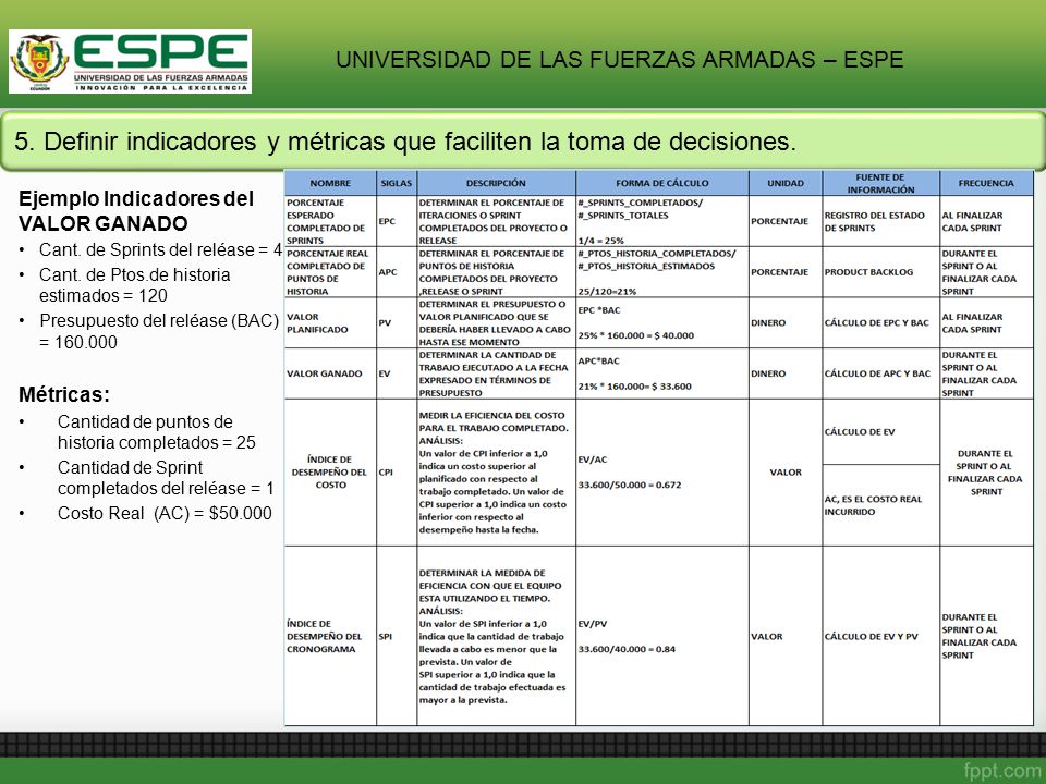 5. Definir indicadores y métricas que faciliten la toma de decisiones.