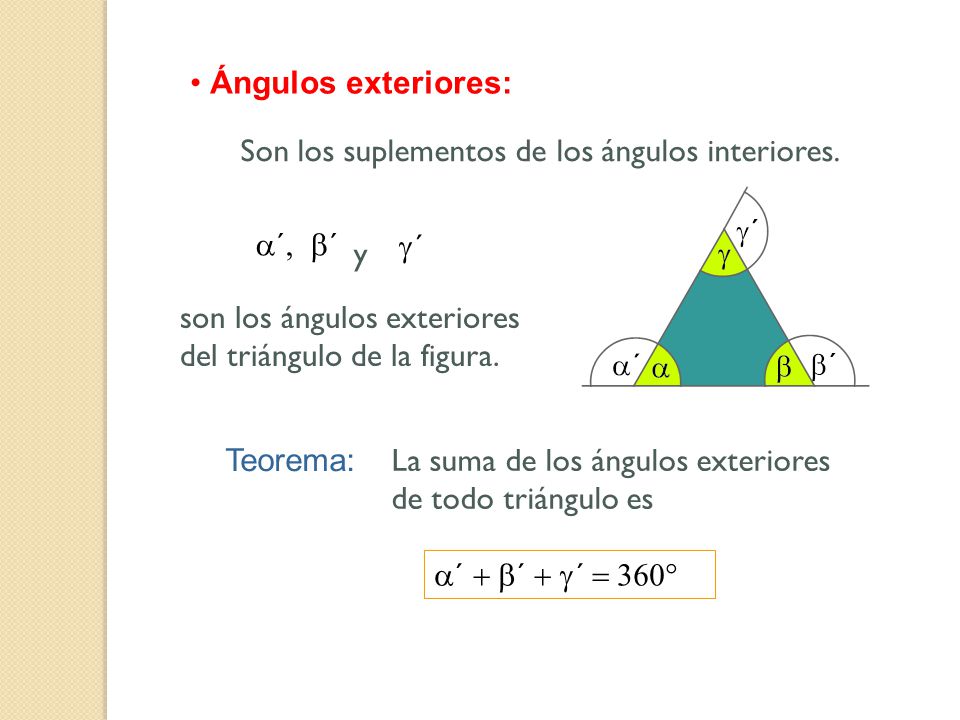 Ángulos exteriores: Son los suplementos de los ángulos interiores. a´, b´ g´ y. son los ángulos exteriores del triángulo de la figura.