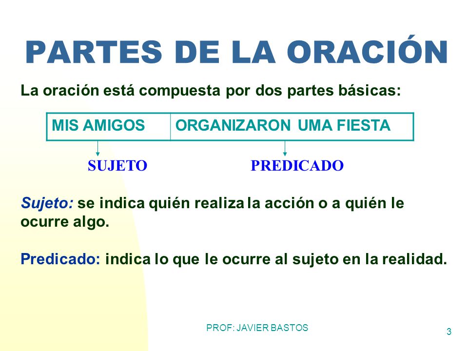 PARTES DE LA ORACIÓN La oración está compuesta por dos partes básicas: