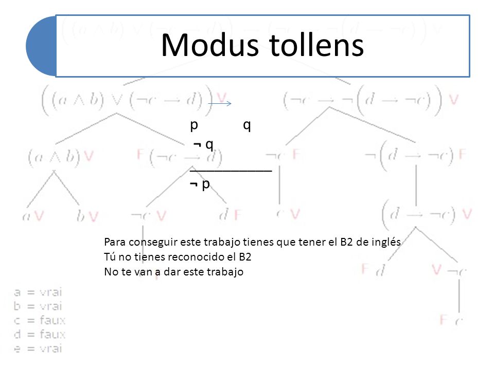 Modus tollens p q ¬ q __________ ¬ p