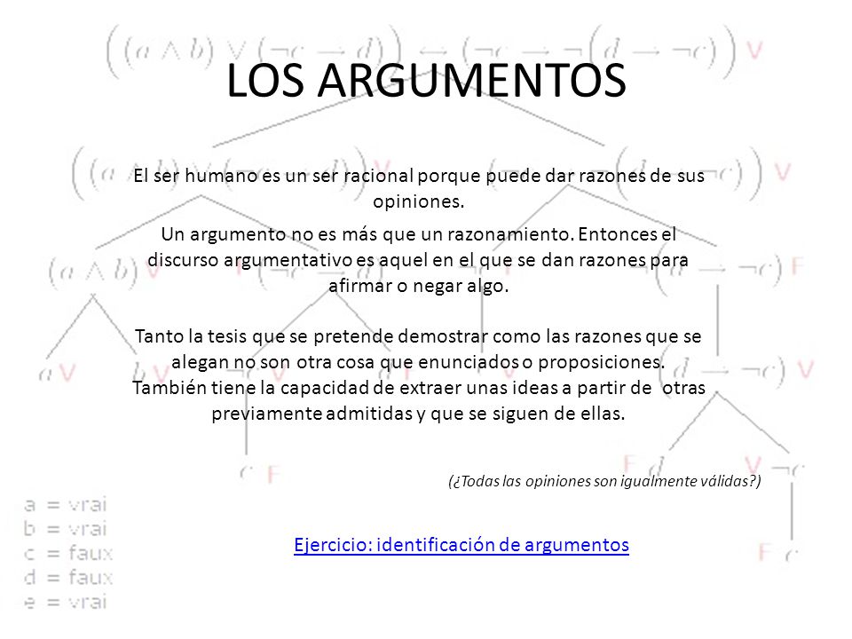 LOS ARGUMENTOS El ser humano es un ser racional porque puede dar razones de sus opiniones.