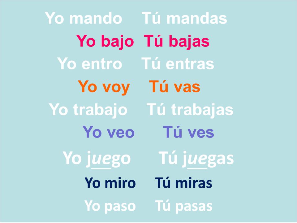 Yo juego Tú juegas Yo mando Tú mandas Yo bajo Tú bajas