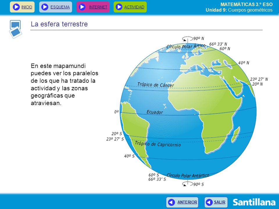 La esfera terrestre En este mapamundi puedes ver los paralelos de los que ha tratado la actividad y las zonas geográficas que atraviesan.