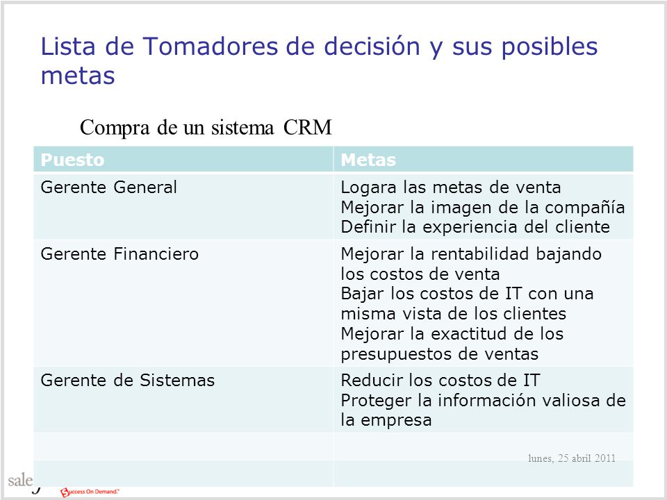 Lista de Tomadores de decisión y sus posibles metas