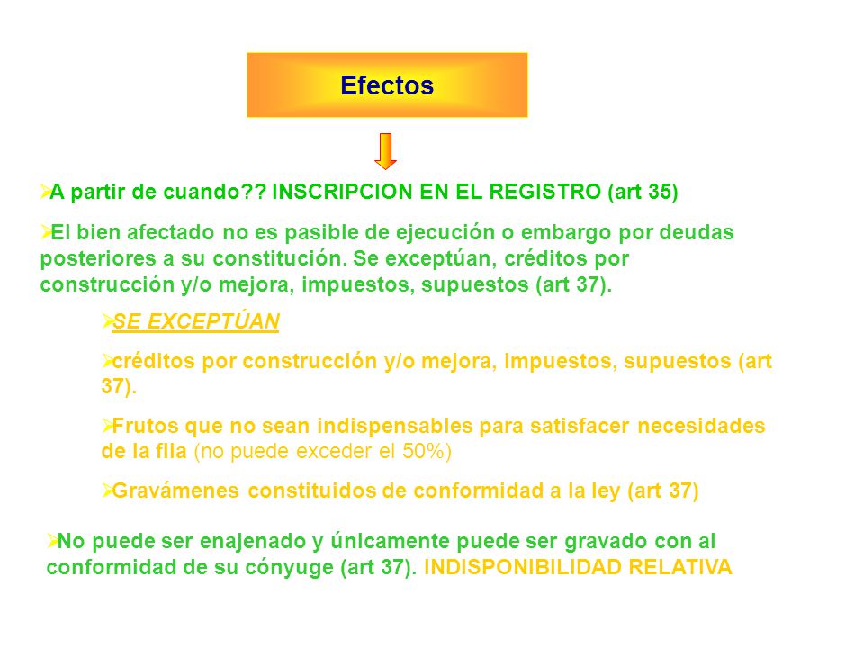Efectos A partir de cuando INSCRIPCION EN EL REGISTRO (art 35)