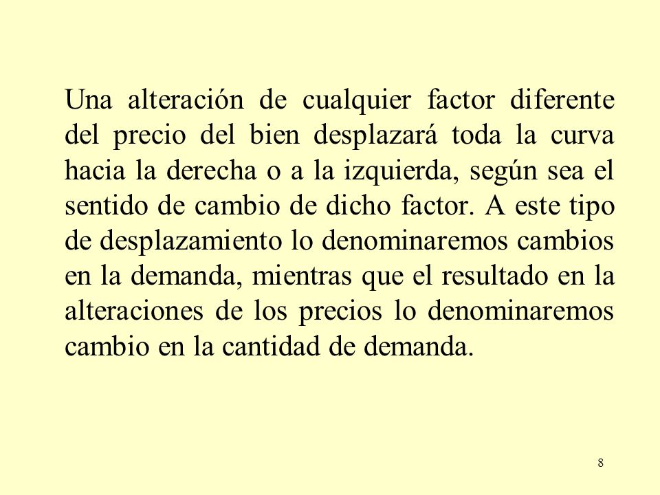 Una alteración de cualquier factor diferente del precio del bien desplazará toda la curva hacia la derecha o a la izquierda, según sea el sentido de cambio de dicho factor.