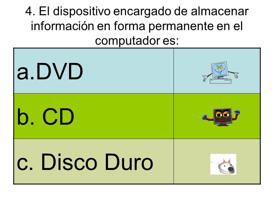 4. El dispositivo encargado de almacenar información en forma permanente en el computador es: