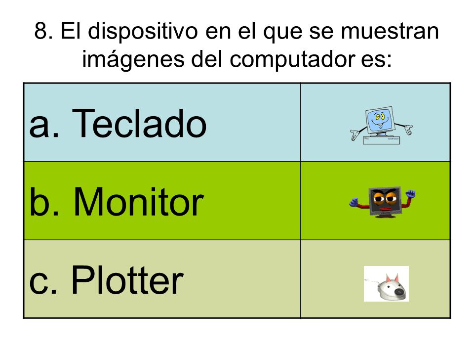 8. El dispositivo en el que se muestran imágenes del computador es: