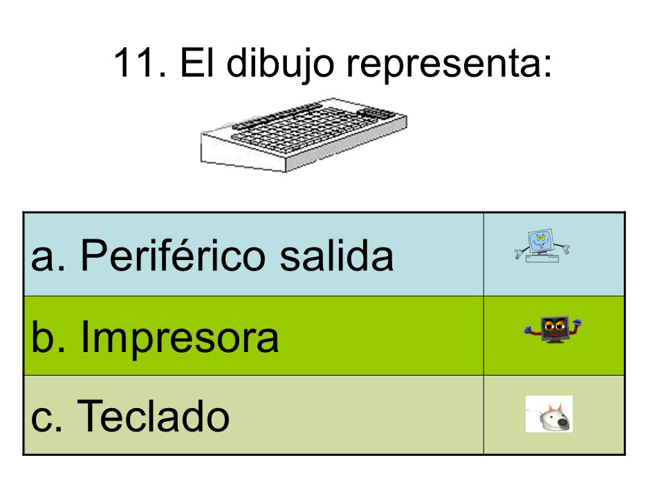 11. El dibujo representa: a. Periférico salida b. Impresora c. Teclado