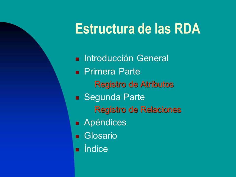 Estructura de las RDA Introducción General Primera Parte Segunda Parte