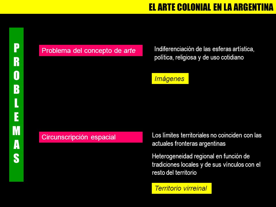 P R O B L E M A S EL ARTE COLONIAL EN LA ARGENTINA