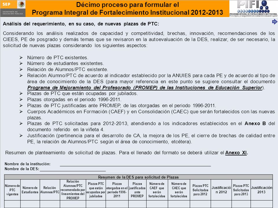 Análisis del requerimiento, en su caso, de nuevas plazas de PTC: