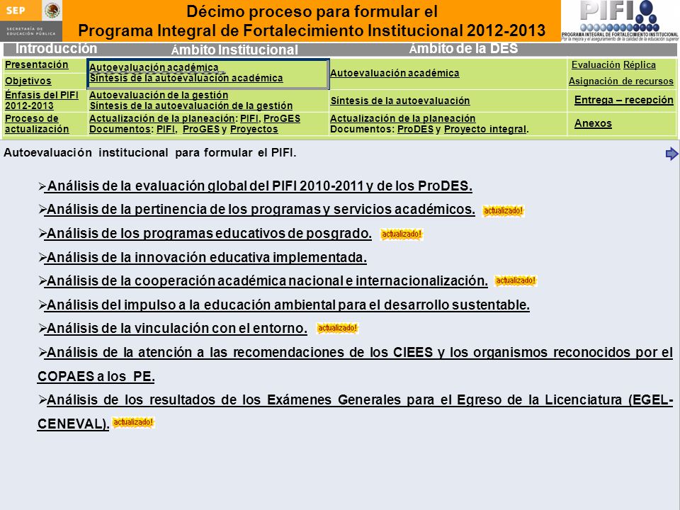 Análisis de la pertinencia de los programas y servicios académicos.